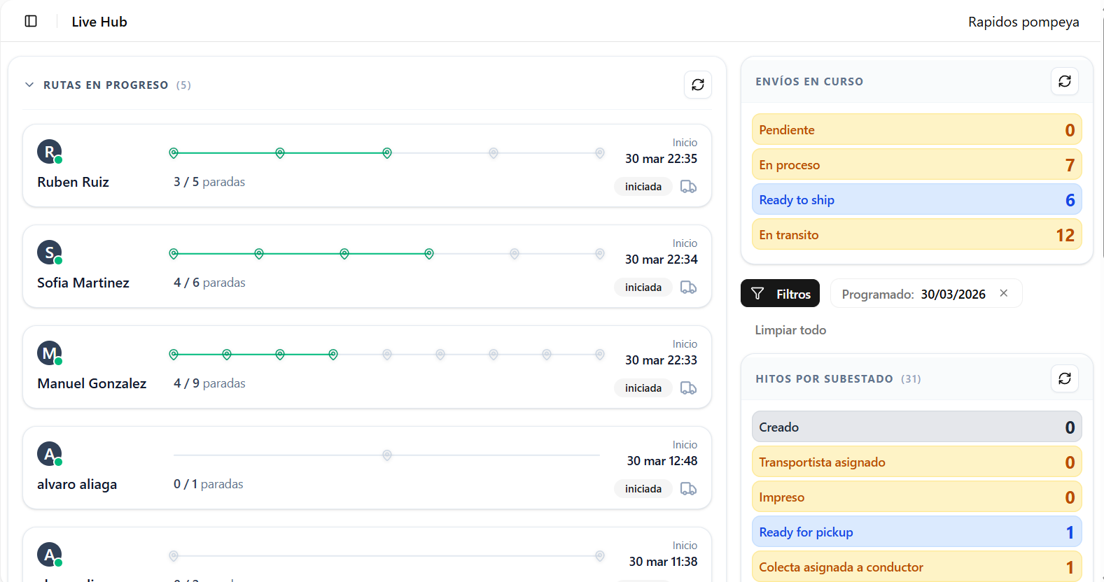 Panel Trakkea TMS - seguimiento de repartos y control de flota para transportistas